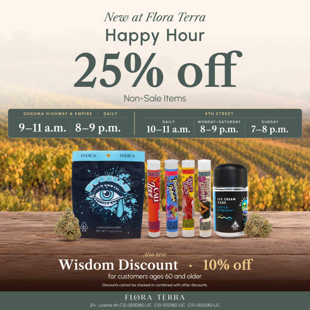 Promotions Icon 1000x1000 Happy Hour Wisdom Discount Real Product Photo